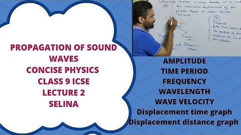 Propagation of sound waves ,class 9 , icse , concise physics | Sound class 9 concise physics, selina