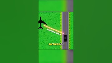 Unveiling the Parallax Effect: Why Water Stops when Cars Drive Away