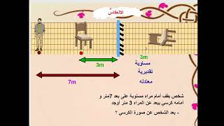 مسائل حول انعكاس الضوء كيفية أيجاد زاوية السقوط و زاوية الانعكاس و تطبيق قانون الانعكاس