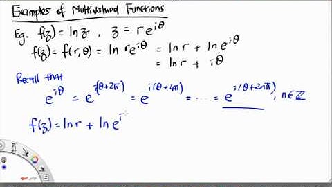 MH2801 Examples of Multivalued Functions