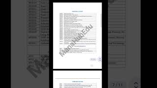 Best ECE Final Year Major projects |Domain Wise List | #engineeringprojects #majorprojects