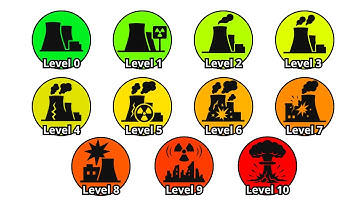 Every DESTRUCTIVE Nuclear Disaster Level Explained In 15 Minutes