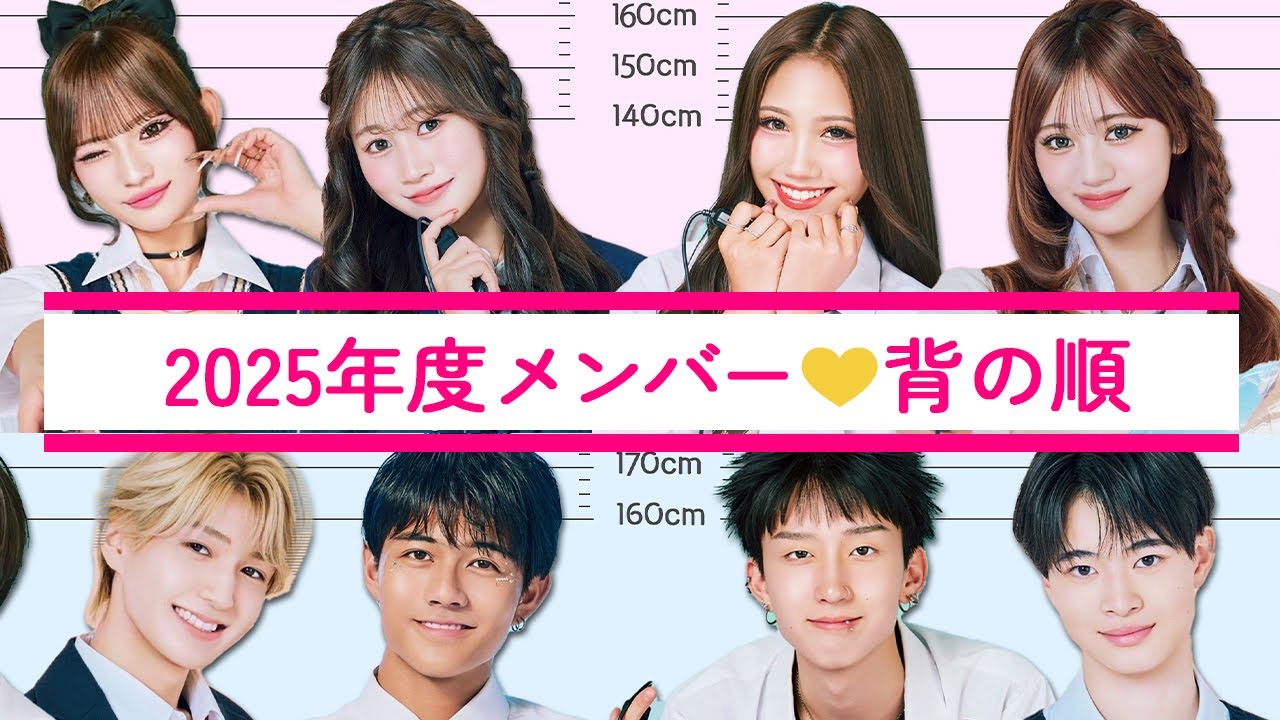 テグ編メンバー追加❤️今日好きメンバーの身長👭【2025年度】