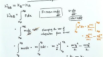 Work Energy Theorem Variable Force