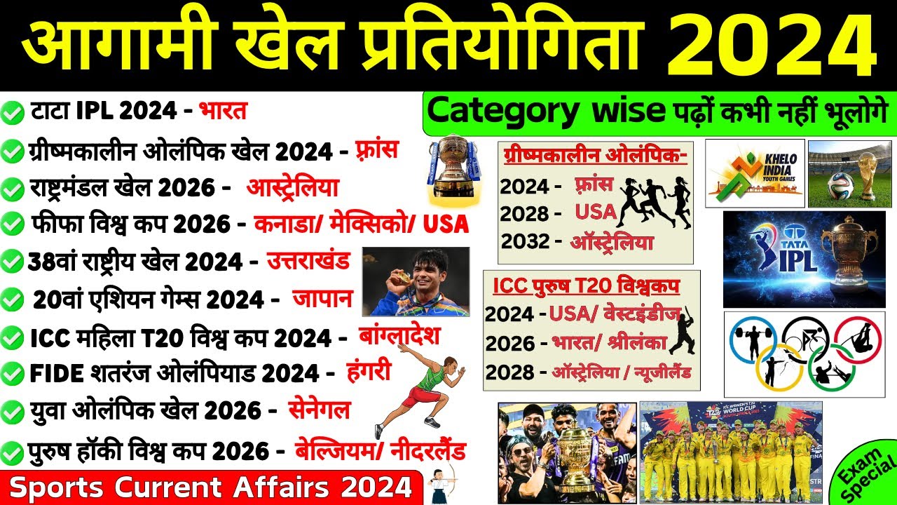Sports Current Affairs 2024 | आगामी खेल प्रतियोगिता 2024 | Agami Khel ...