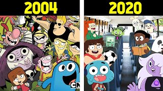 A INCRÍVEL EVOLUÇÃO DO CARTOON NETWORK (1993 - 2020)