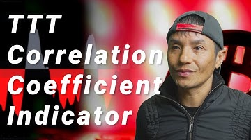 TTT Correlation Coefficient Indicator
