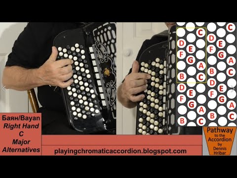 Video: Fenomenet Folk-tellere - Alternativt Syn