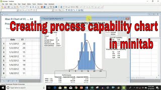 Process capability study in minitab| Creating process capability chart in minitab in hindi/urdu
