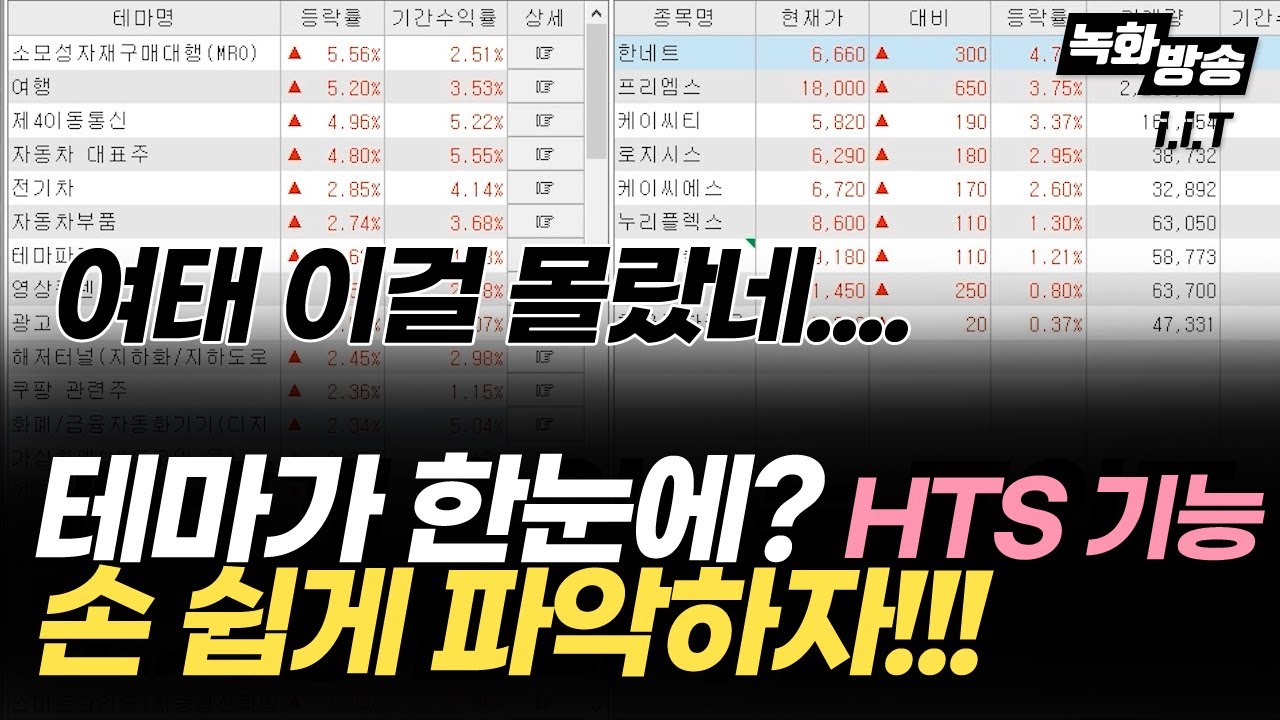 ⁣주식 HTS 세팅 - 테마를 쉽게 파악하는 기능 - hts 사용법 (키움증권 영웅문)