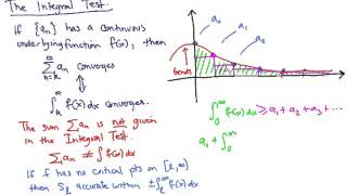 Calculus 2: Convergence Tests