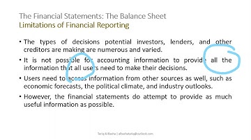 Limitations of Financial Reporting