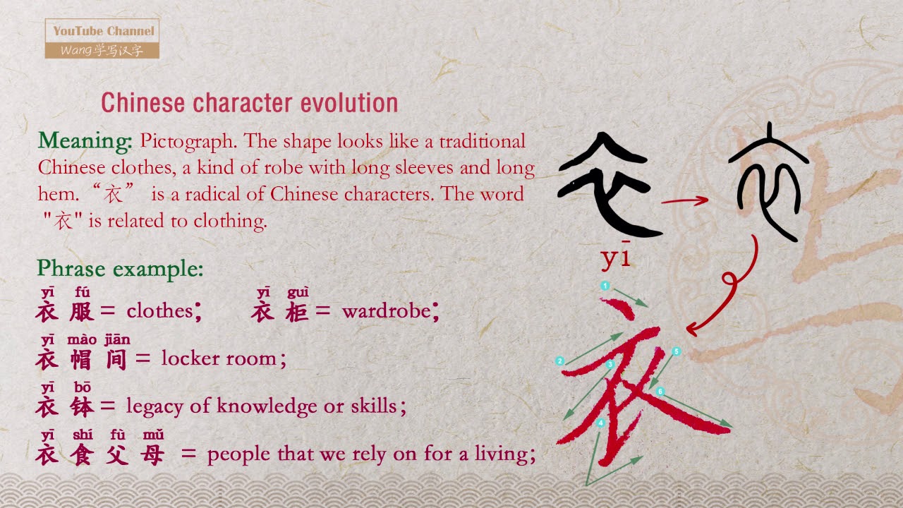 The stroke writing process of 衣, and some common phrases of this ...