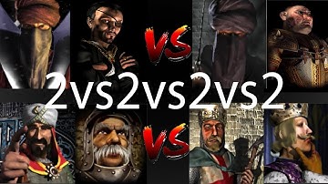 WAZIR SNAKE VS CALIPH PIG VS SALADIN MARSHALL VS LIONHEART PHILIPP | Stronghold Crusader