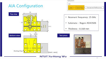 Solar powered active integrated antenna using a transparent reflectarray