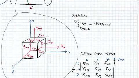Combined Loading day 2 part 2
