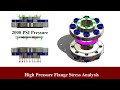 High pressure api 6bx flange with gasket stress analysis