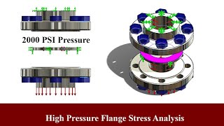 High pressure api 6bx flange with gasket stress analysis