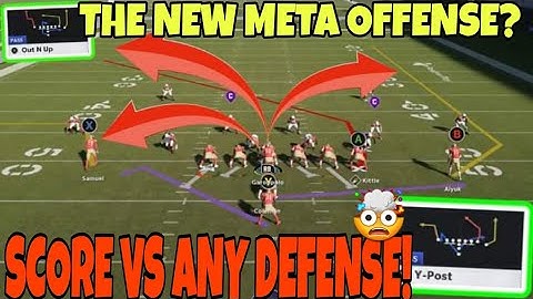💣BOMBS AWAY! Most Explosive Offense in Madden 21! Pass Plays, Run Plays & 1 Plays TDs VS Any Defense