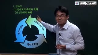 원광디지털대학교 부동산학과 소개동영상