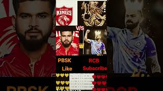 RCB vs PBSK