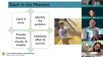 May 2024 Project ECHO: Unpacking the Pyramid Model: Problem Solving