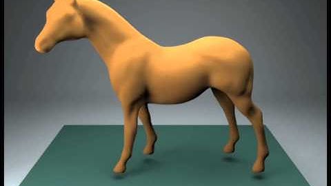 Self-Collision Detection