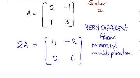 Discrete Mathematics : Basic Matrix Operations