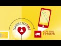DHL’s new transport innovation – Connected TMS