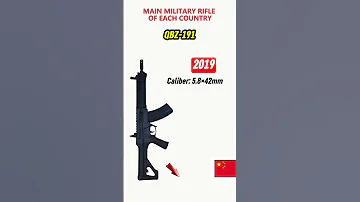 Main Military Rifle Of Each Country Modern Assault Rifles Comparison 