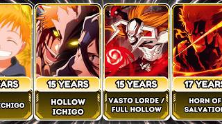 The Complete Evolution of Ichigo Kurosaki (All Forms)