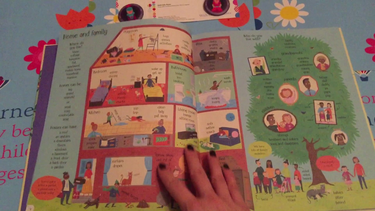 Usborne Big Picture Thesaurus YouTube usborne-big-picture-thesaurus-youtube