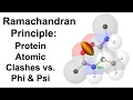 Ramachandran Principle: Protein Atomic Clashes vs. Phi & Psi