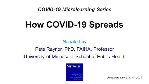 How COVID-19 Spreads