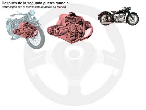 Historia de BMW Historia de BMW (4/14)