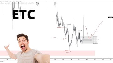 🚨 Ethereum Classic Price Predictions And Analysis! ETC Analysis Today! ETC COIN! Crypto Trading $ETC