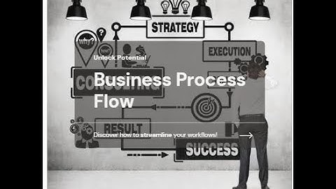 Business Process Flows: Tutorial for Beginners