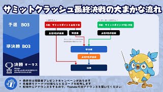 [AutoChess Tournament] 公式大会準決勝｜サミットクラッシュ頂上決戦2日目
