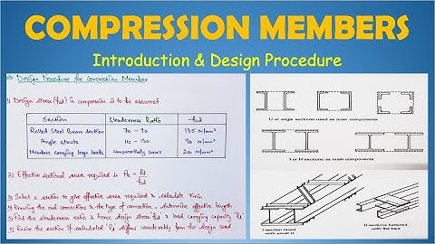 Design of Compression Member in Steel Structures | Hindi | Part-1 | Built-up Compression Member |