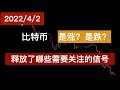 BTC 是涨还是跌? 行情释放了哪些信号? 复盘+推演 2022年4月2日 比特币 BTC 技术分析