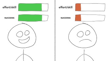 Why Meritocracies Can