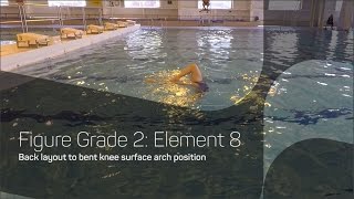 Celebrity Back Layout To Bent Knee Surface Arch Position | Synchronised Swimming Figures Profile