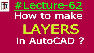 # L-62_How to Use LAYERS in AutoCAD ? | by Mukesh Shankhwar