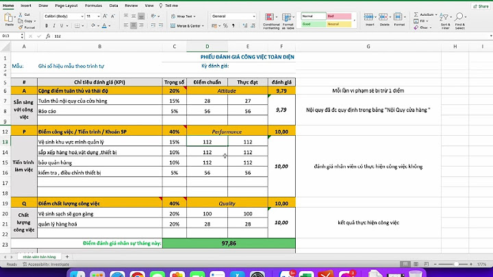 Kpi đánh giá nhân viên thiết kế đồ họa năm 2024