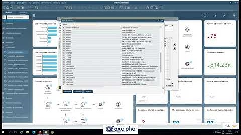Minitutoriales SAP Business One - 28 Lista de materiales ventas