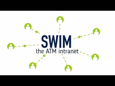 SWIM the ATM intranet