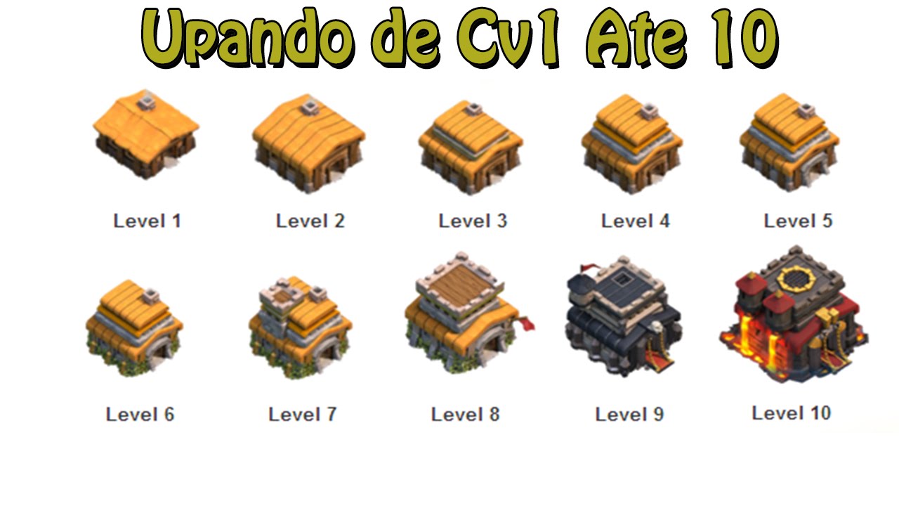 clash of clans upando de cv 1 ate 10 youtube cv server
