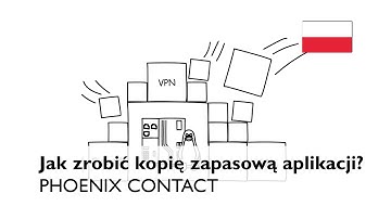 How to create backup copy of application?