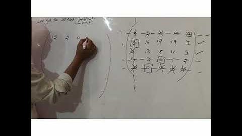 Unbalanced and Maximization Assignment Problem