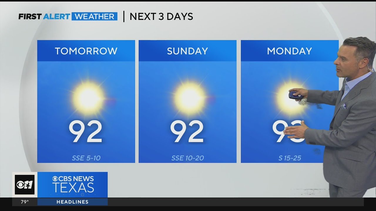 Lots of sunshine on the way for North Texas this weekend - YouTube